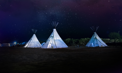 Participating Indigenous Communities